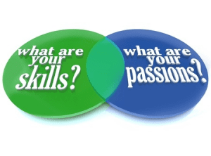 skills ad passion