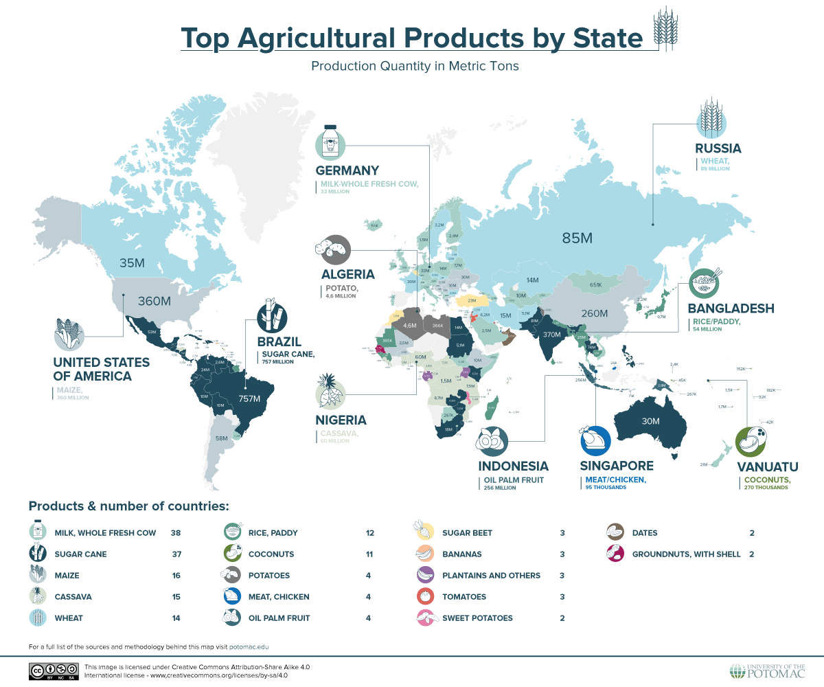 agricultural products map