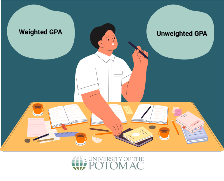 Weighted vs. Unweighted GPA What's the Difference and Why It Matters