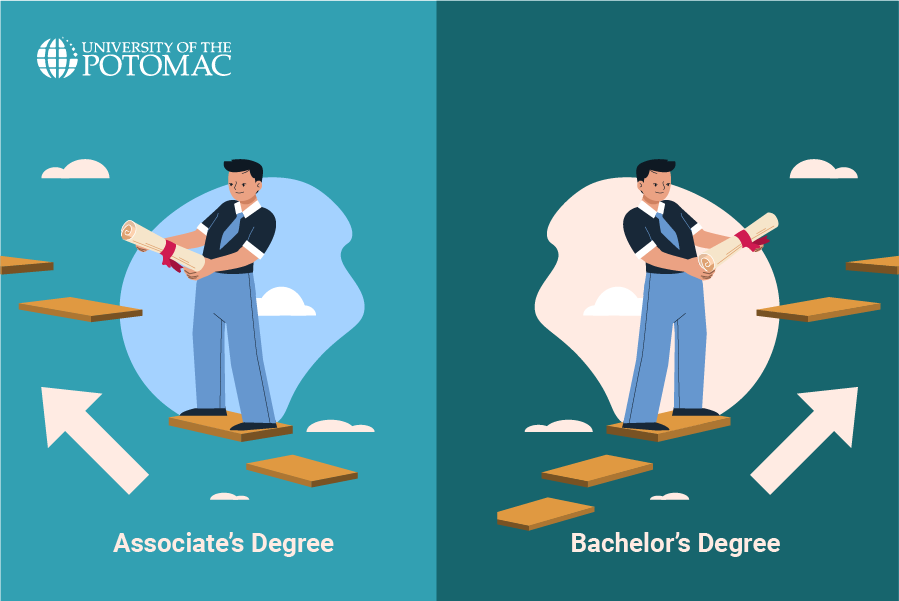 associates-vs-bachelors